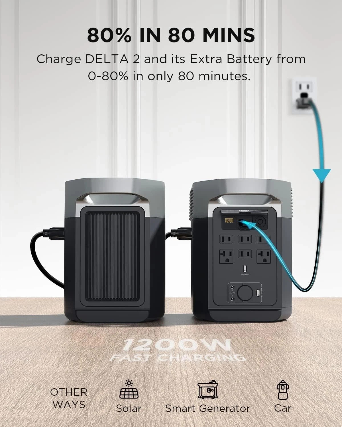 EcoFlow DELTA 2 Max Smart Extra Battery 2048Wh LFP 51.2V